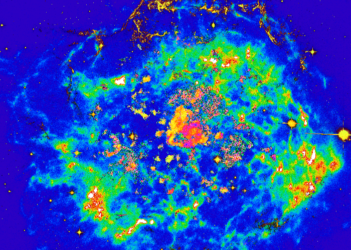 Yang P. | Hubble and X-ray